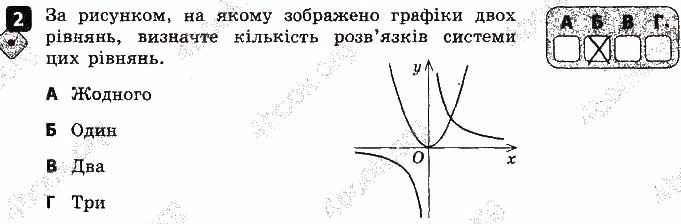 Завдання 2 алгебра 9 клас Корнієнко Фіготіна 2017