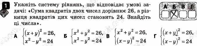 Завдання 1 алгебра 9 клас Корнієнко Фіготіна 2017
