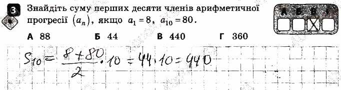 Завдання 3 алгебра 9 клас Корнієнко Фіготіна 2017