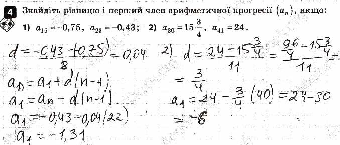 Завдання 4 алгебра 9 клас Корнієнко Фіготіна 2017