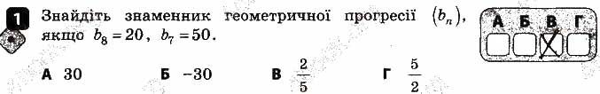 Завдання 1 алгебра 9 клас Корнієнко Фіготіна 2017