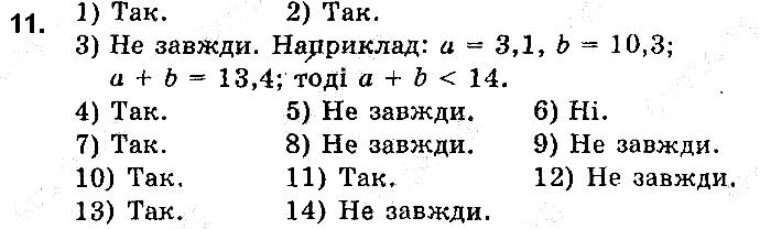 Вправа 11 алгебра 9 клас збірник задач Мерзляк 2017