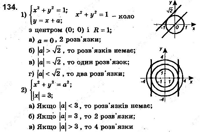 Вправа 134 алгебра 9 клас збірник задач Мерзляк 2017
