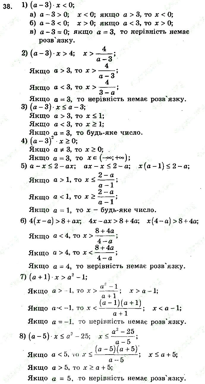 Вправа 38 алгебра 9 клас збірник задач Мерзляк 2017