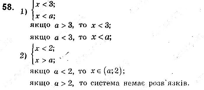 Вправа 58 алгебра 9 клас збірник задач Мерзляк 2017