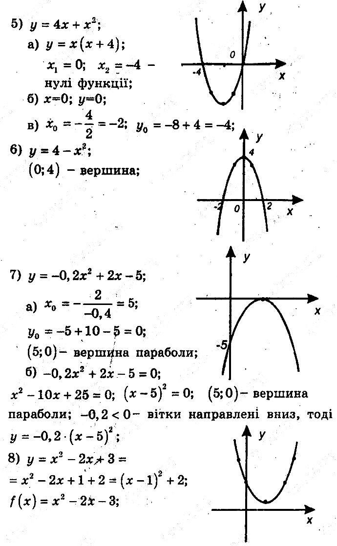 Вправа 90 (5-8) алгебра 9 клас збірник задач Мерзляк 2017