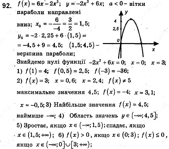 Вправа 92 алгебра 9 клас збірник задач Мерзляк 2017