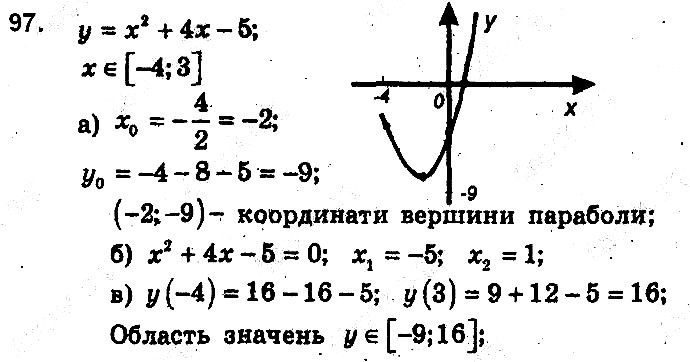Вправа 97 алгебра 9 клас збірник задач Мерзляк 2017
