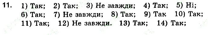 Вправа 11 алгебра 9 клас збірник задач Мерзляк 2017