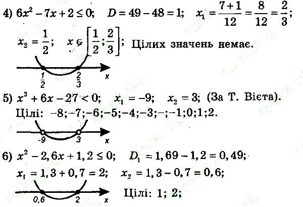 Вправа 116 (4-6) алгебра 9 клас збірник задач Мерзляк 2017
