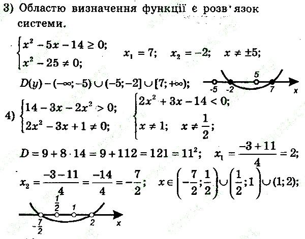 Вправа 117 (3-4) алгебра 9 клас збірник задач Мерзляк 2017