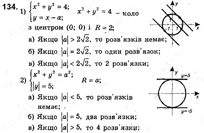 Вправа 134 алгебра 9 клас збірник задач Мерзляк 2017
