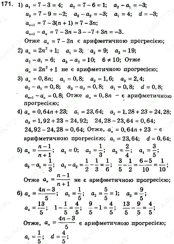 Вправа 171 алгебра 9 клас збірник задач Мерзляк 2017