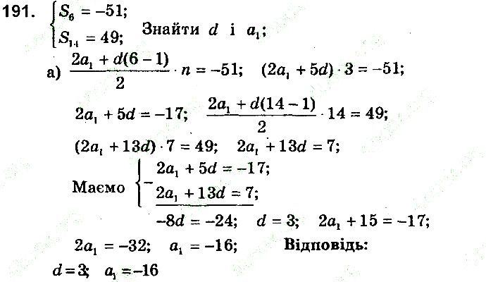 Вправа 191 алгебра 9 клас збірник задач Мерзляк 2017