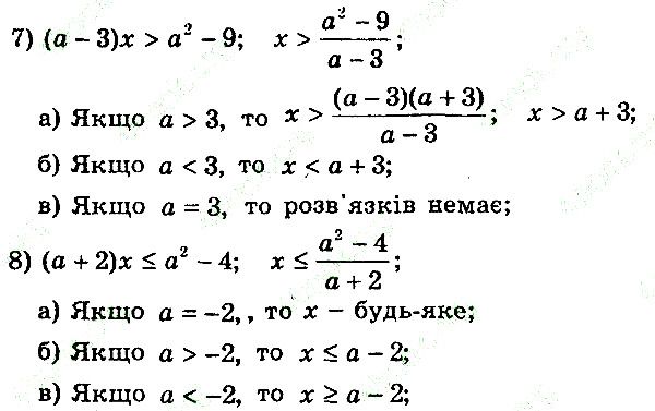 Вправа 38 (7-8) алгебра 9 клас збірник задач Мерзляк 2017