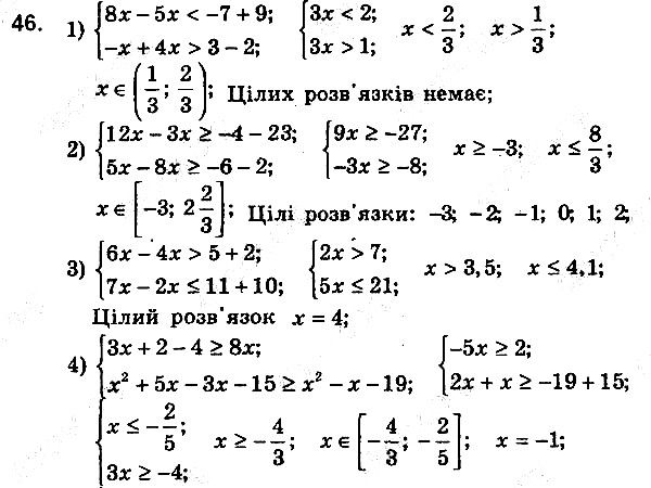 Вправа 46 алгебра 9 клас збірник задач Мерзляк 2017