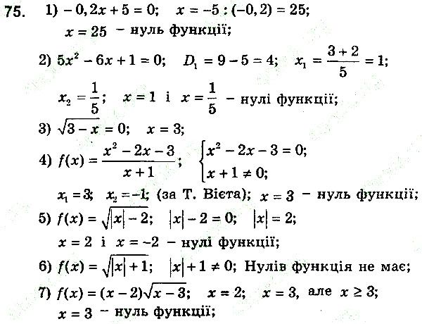 Вправа 75 алгебра 9 клас збірник задач Мерзляк 2017