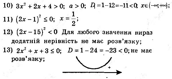 Вправа 113 (10-13) алгебра 9 клас збірник задач Мерзляк 2017