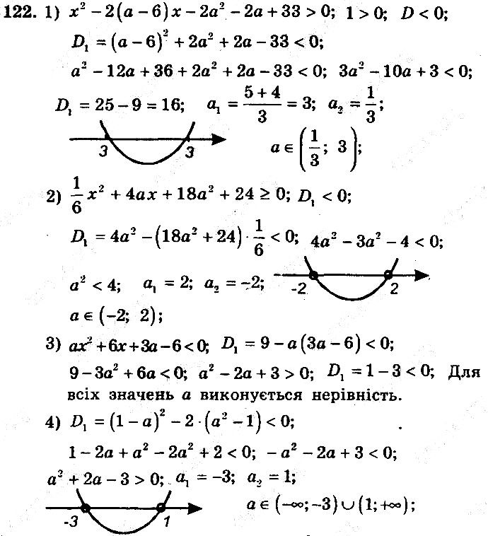 Вправа 122 алгебра 9 клас збірник задач Мерзляк 2017