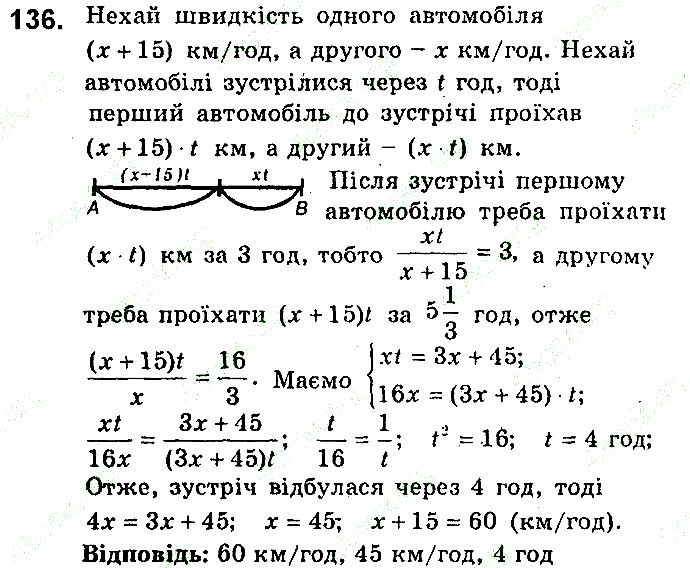Вправа 136 алгебра 9 клас збірник задач Мерзляк 2017