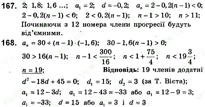 Вправа 167-168 алгебра 9 клас збірник задач Мерзляк 2017