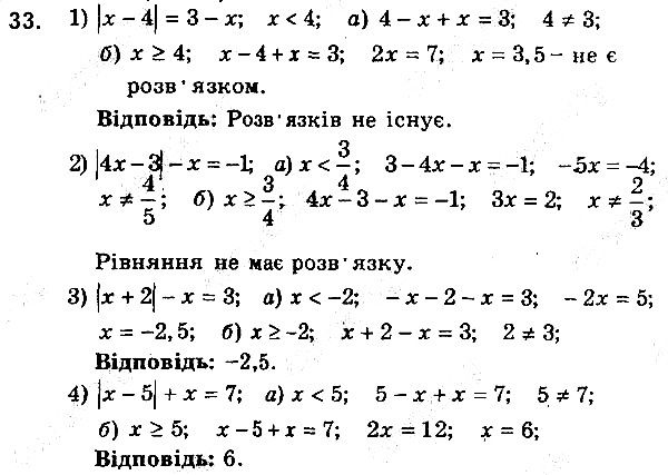 Вправа 33 алгебра 9 клас збірник задач Мерзляк 2017