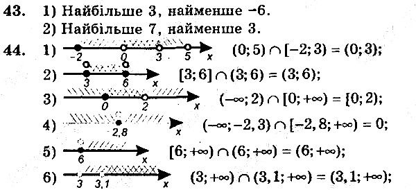 Вправа 43-44 алгебра 9 клас збірник задач Мерзляк 2017