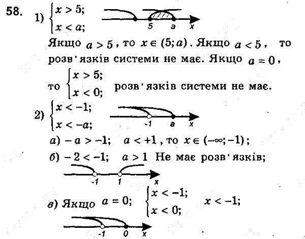 Вправа 58 алгебра 9 клас збірник задач Мерзляк 2017