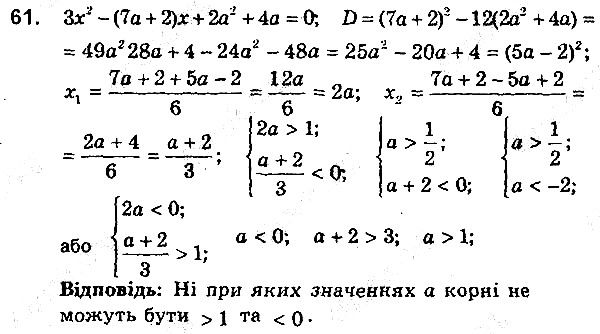 Вправа 61 алгебра 9 клас збірник задач Мерзляк 2017