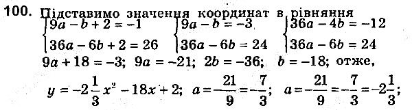 Вправа 100 алгебра 9 клас збірник задач Мерзляк 2017