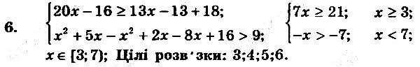 Кр-1 Впр.6 алгебра 9 клас збірник задач Мерзляк 2017