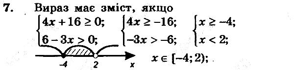 Кр-1 Впр.7 алгебра 9 клас збірник задач Мерзляк 2017