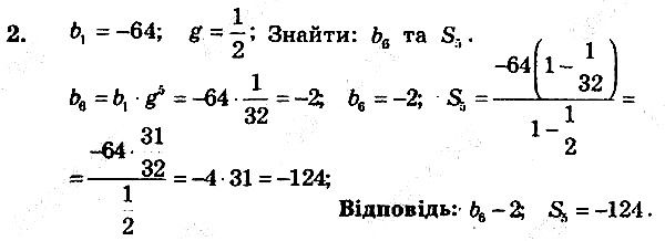 Кр-4 Впр.2 алгебра 9 клас збірник задач Мерзляк 2017