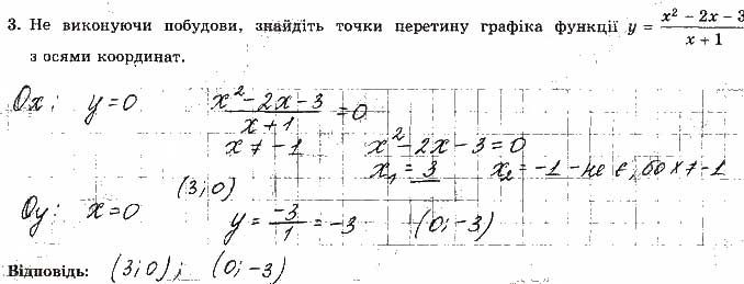 Завдання 3 алгебра 9 клас робочий зошит Істер 2017