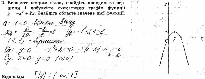 Завдання 2 алгебра 9 клас робочий зошит Істер 2017