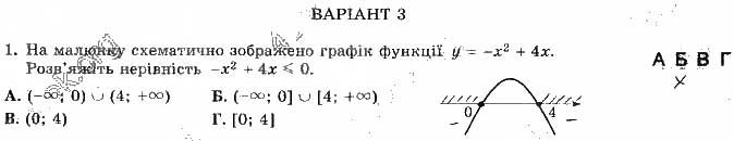 Завдання 1 алгебра 9 клас робочий зошит Істер 2017