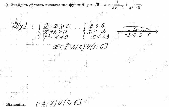 Завдання 9 алгебра 9 клас робочий зошит Істер 2017