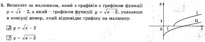 Завдання 5 алгебра 9 клас робочий зошит Істер 2017