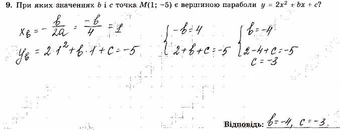 Завдання 9 алгебра 9 клас робочий зошит Істер 2017
