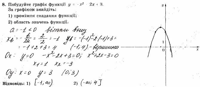 Завдання 8 алгебра 9 клас робочий зошит Істер 2017