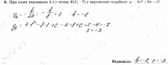 Завдання 9 алгебра 9 клас робочий зошит Істер 2017