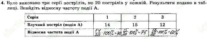 Завдання 4 алгебра 9 клас робочий зошит Істер 2017
