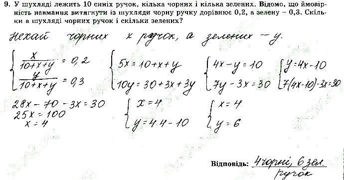 Завдання 9 алгебра 9 клас робочий зошит Істер 2017