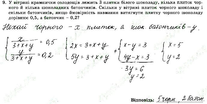 Завдання 9 алгебра 9 клас робочий зошит Істер 2017
