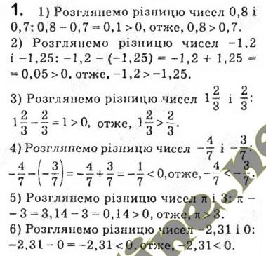 Вправа 1 алгебра 9 клас Істер 2017