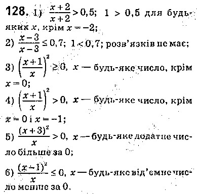 Вправа 128 алгебра 9 клас Істер 2017
