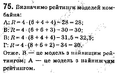 Вправа 75 алгебра 9 клас Істер 2017