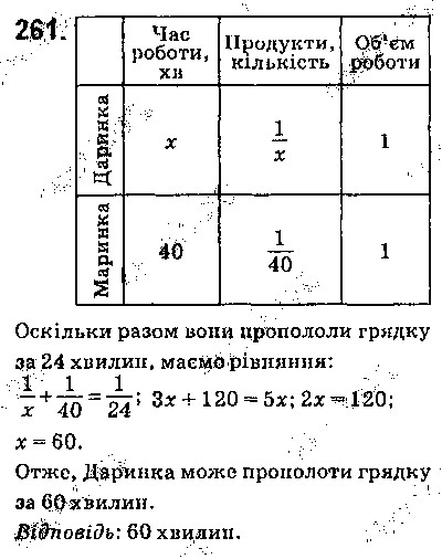 Вправа 261 алгебра 9 клас Істер 2017