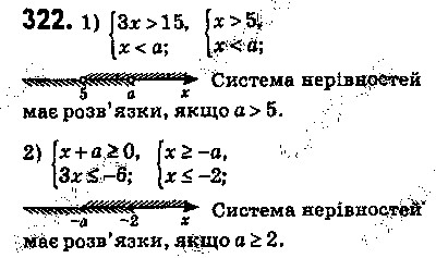 Вправа 322 алгебра 9 клас Істер 2017