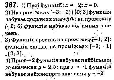Вправа 367 алгебра 9 клас Істер 2017